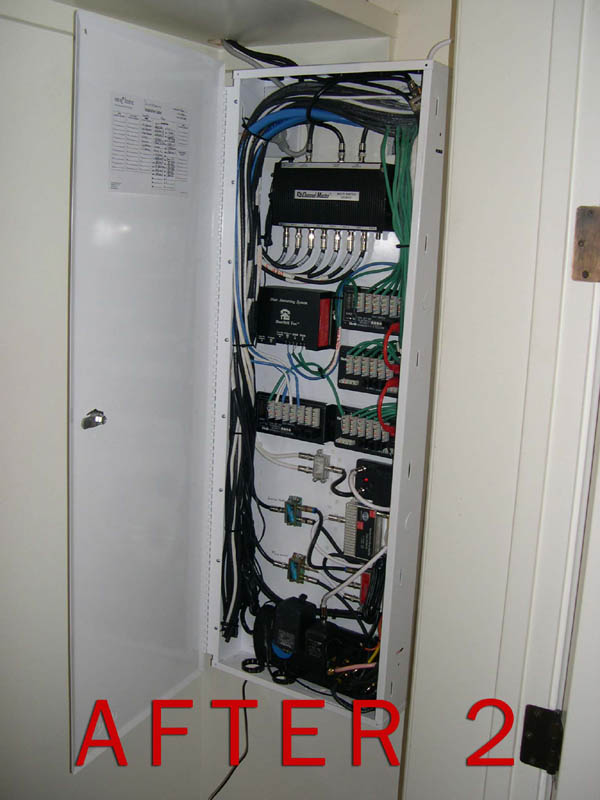 Panel After